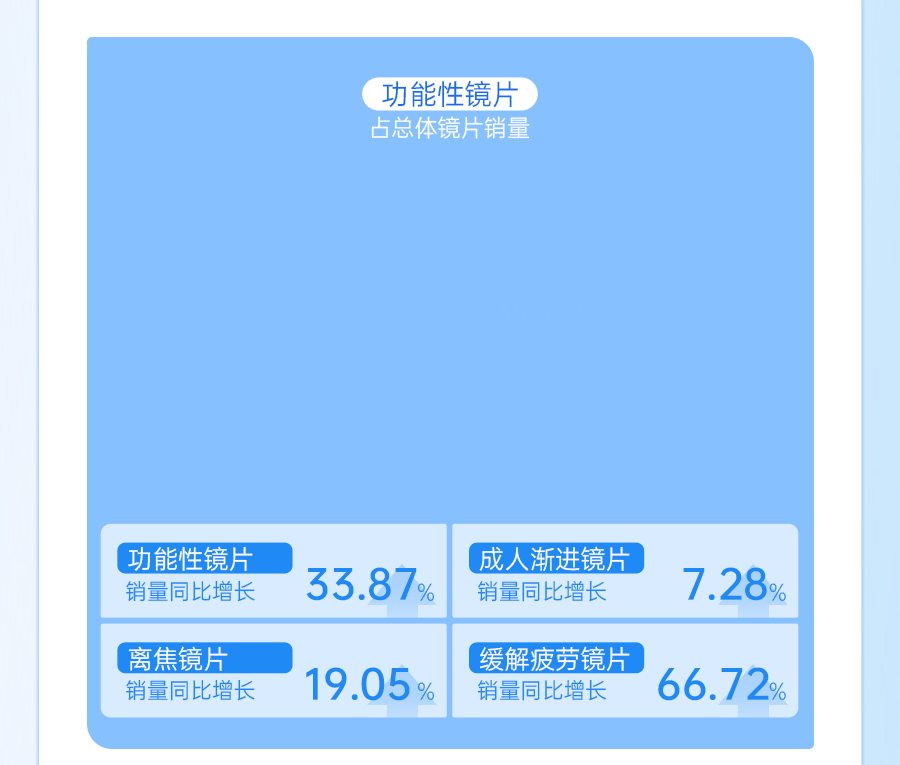 换2.gif