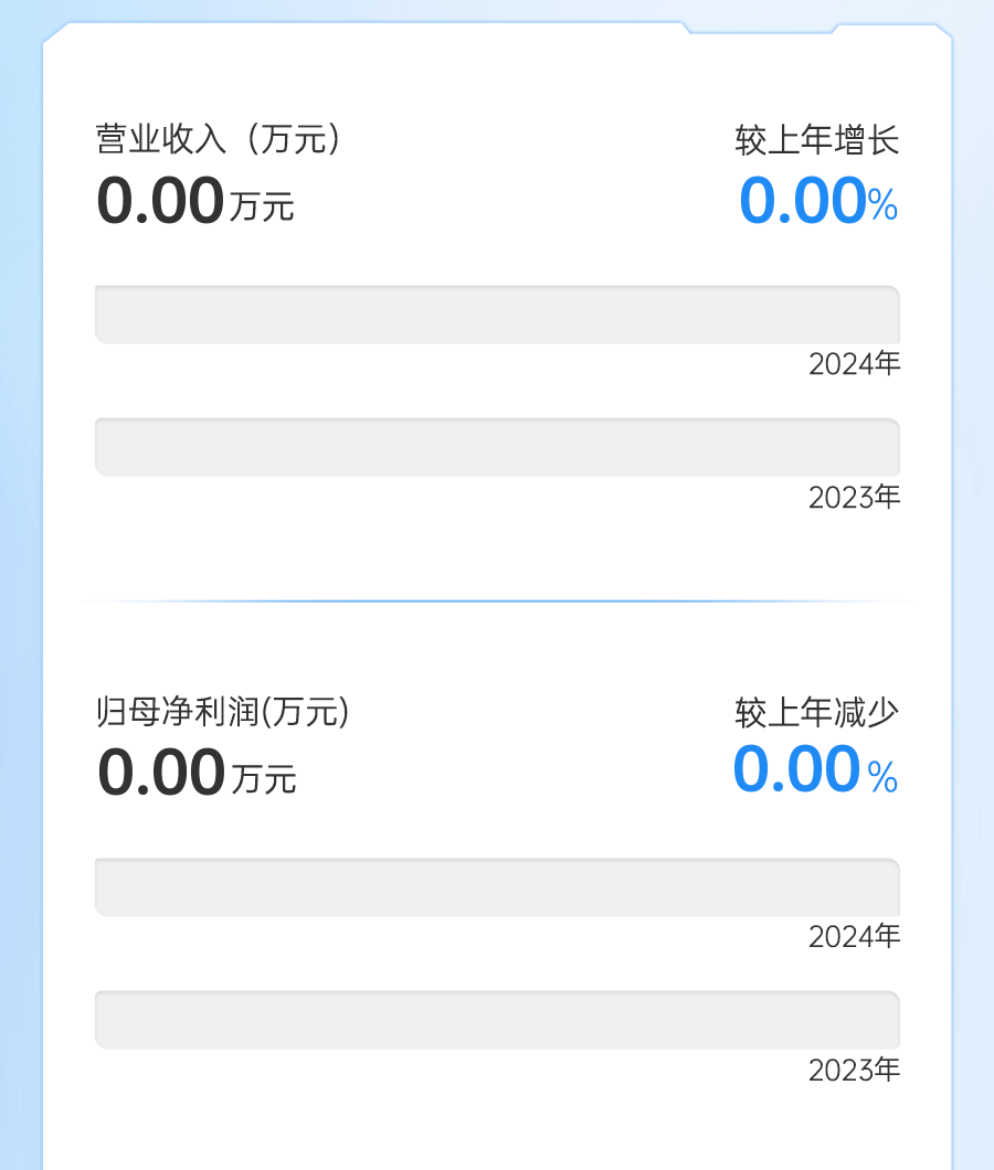 改1.gif