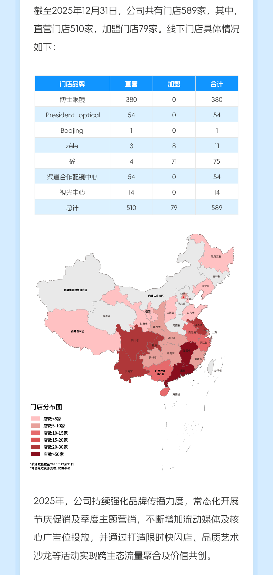 补1.png