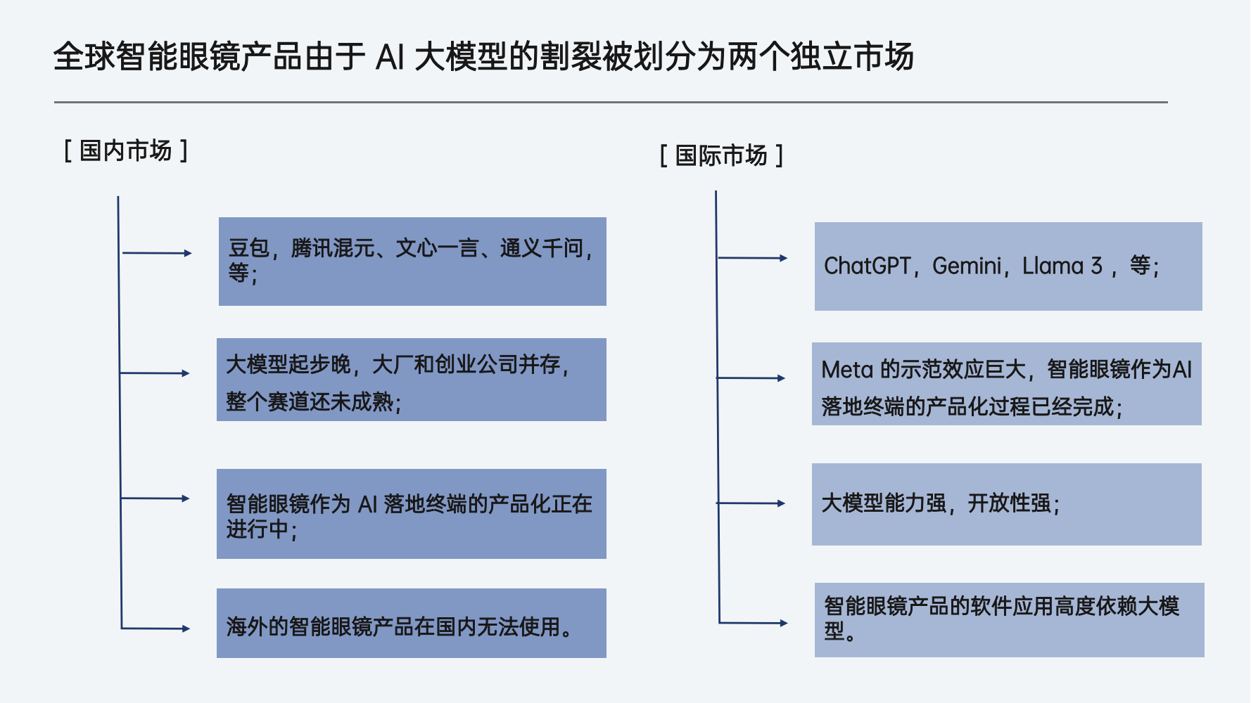 博士眼镜-夏冰，厦门分享_05.png