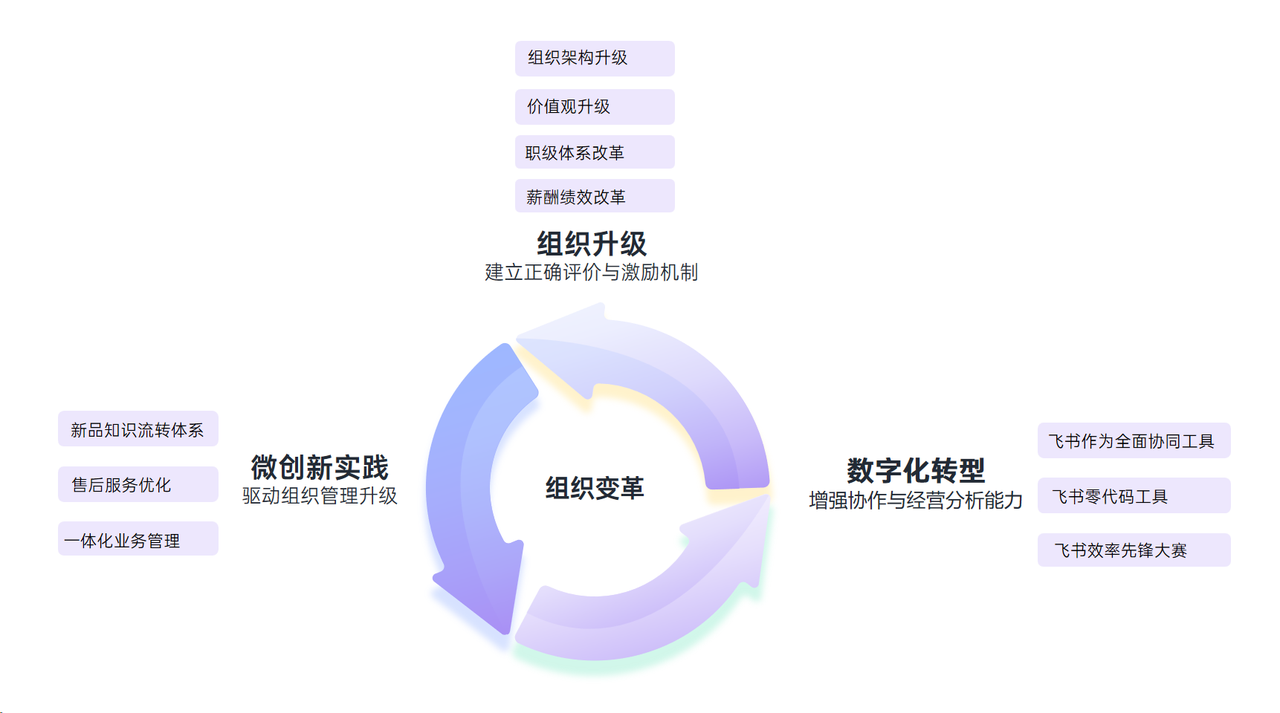 d31e6339-90f8-4123-9b69-f1711a180356.png